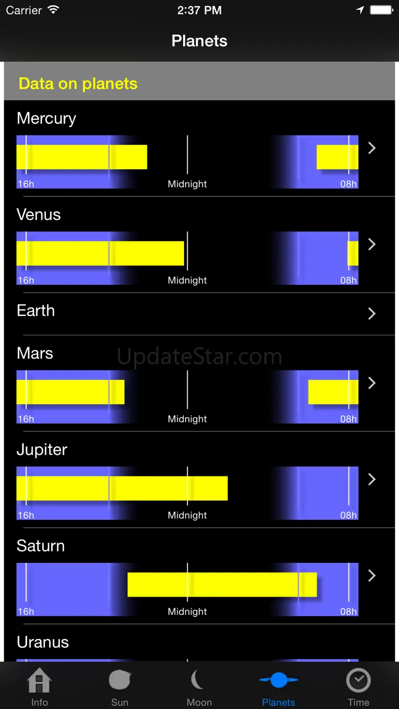 Astro Informations 3.0