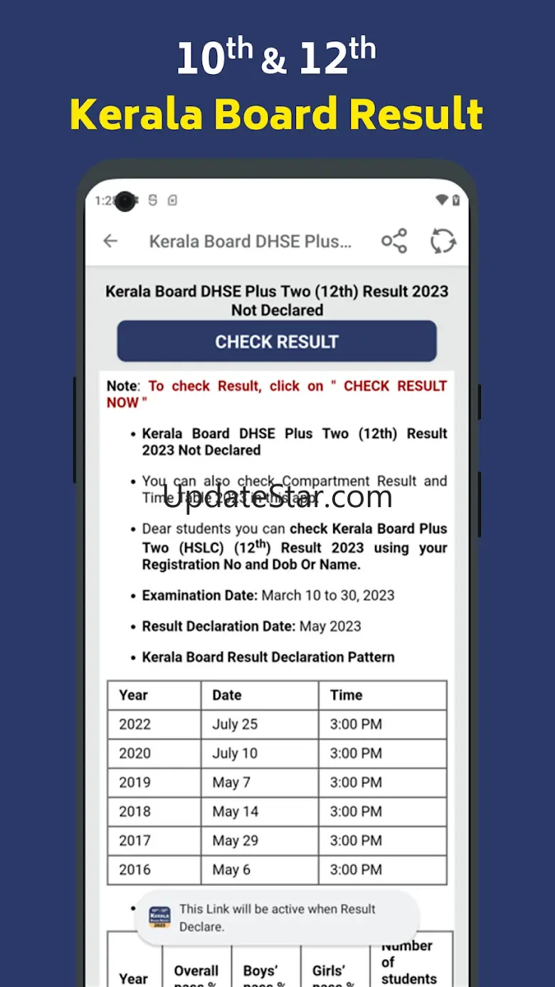 Kerala Board Result 2023,10 12 3.11