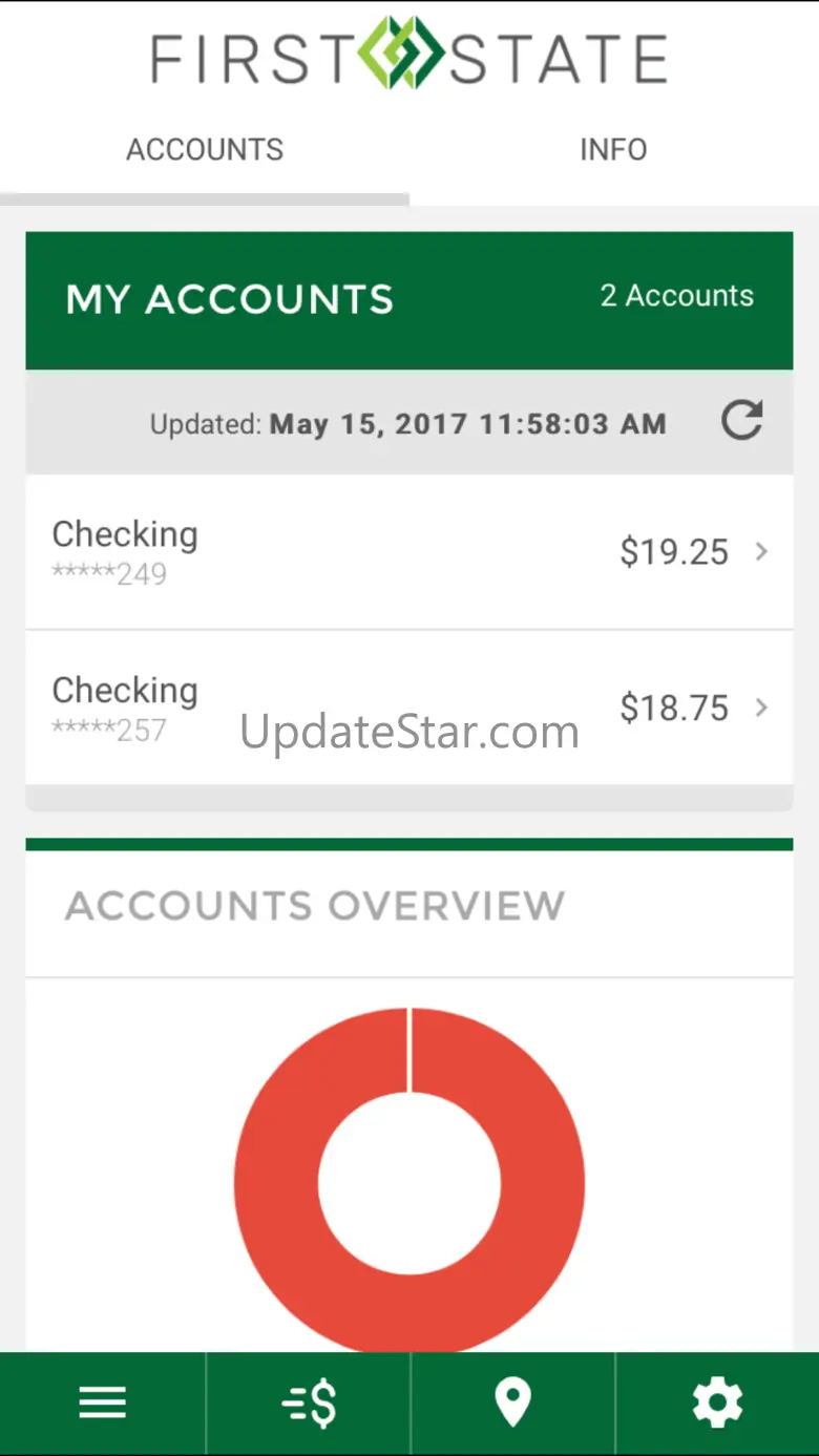 First State Bank and Trust 25.1.1
