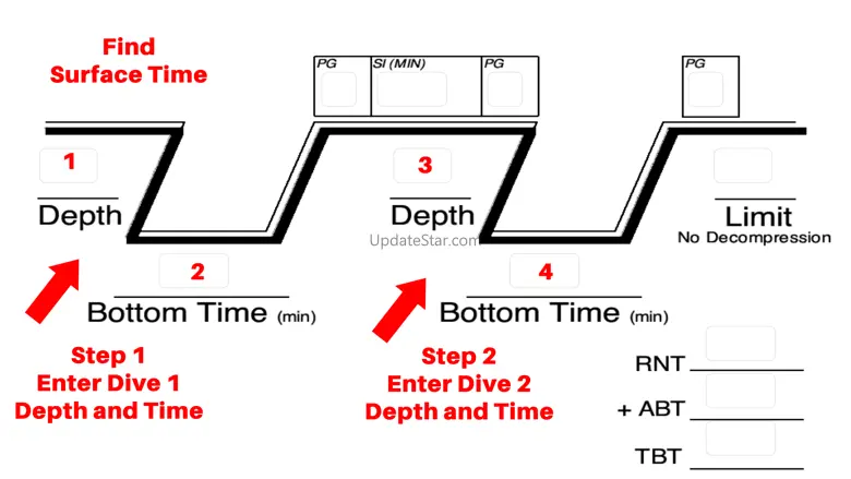 Ez Dive Planner 3.3
