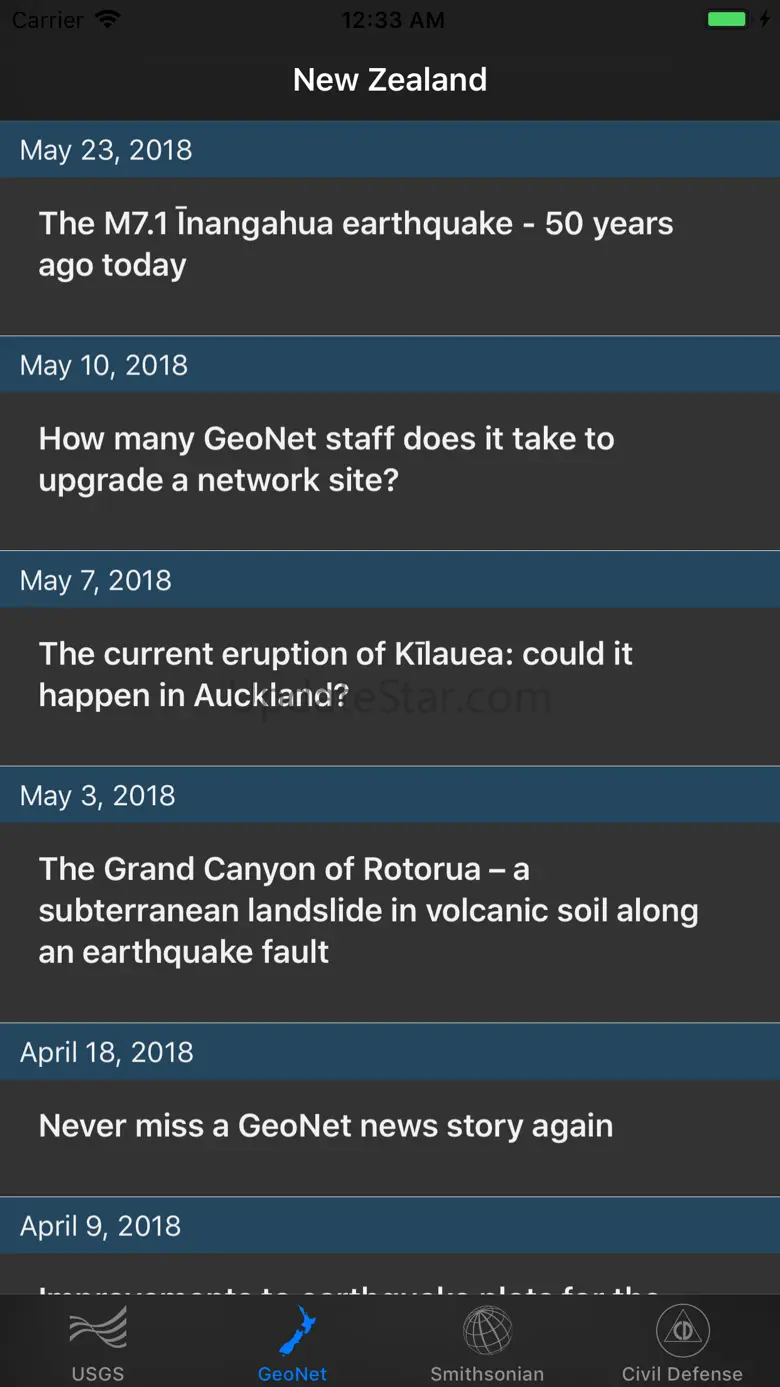 Volcano Updates 4.0.1