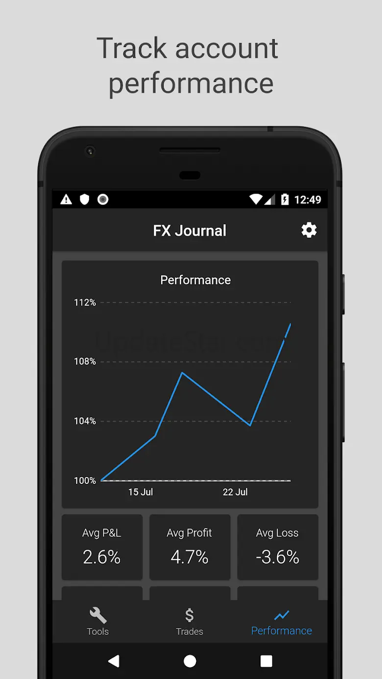 FX Journal 1.0.89