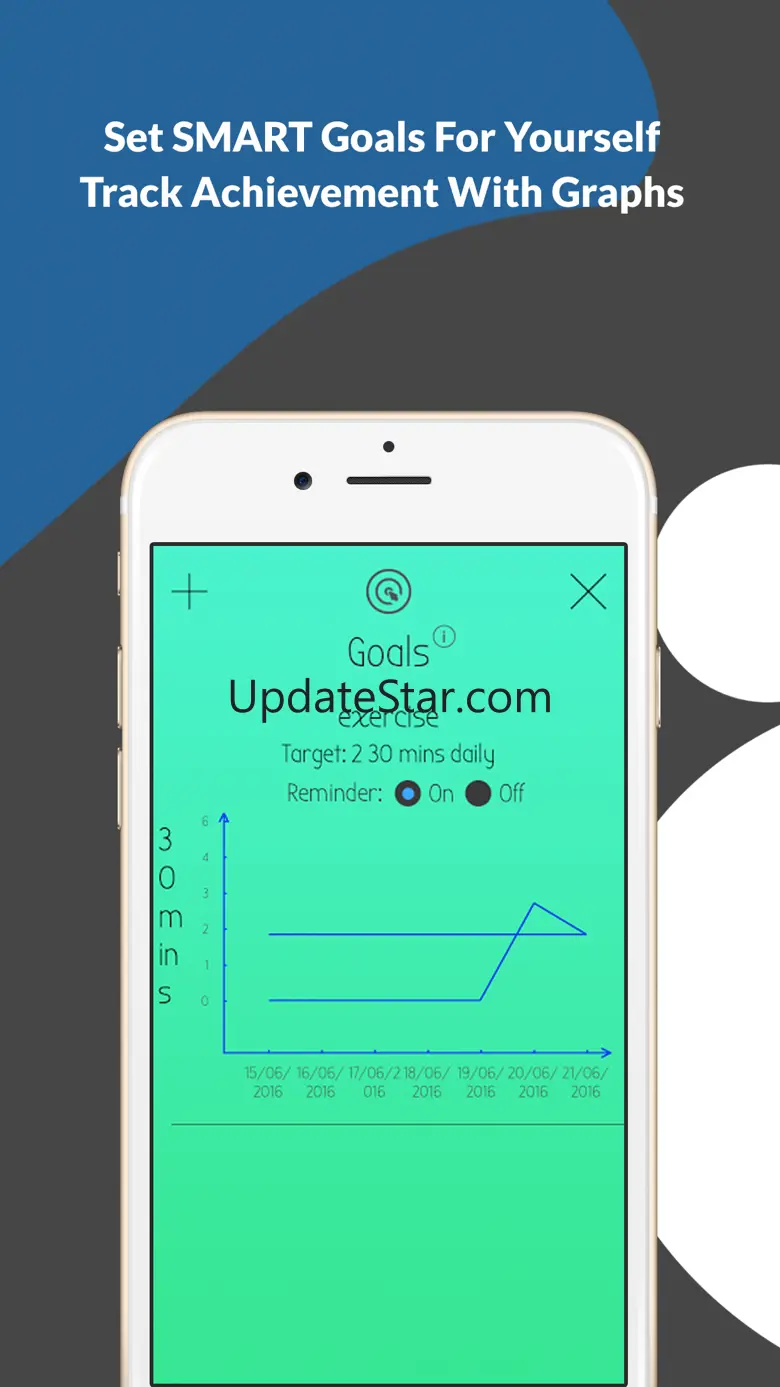 MindSurf - Manage Stress 2.7