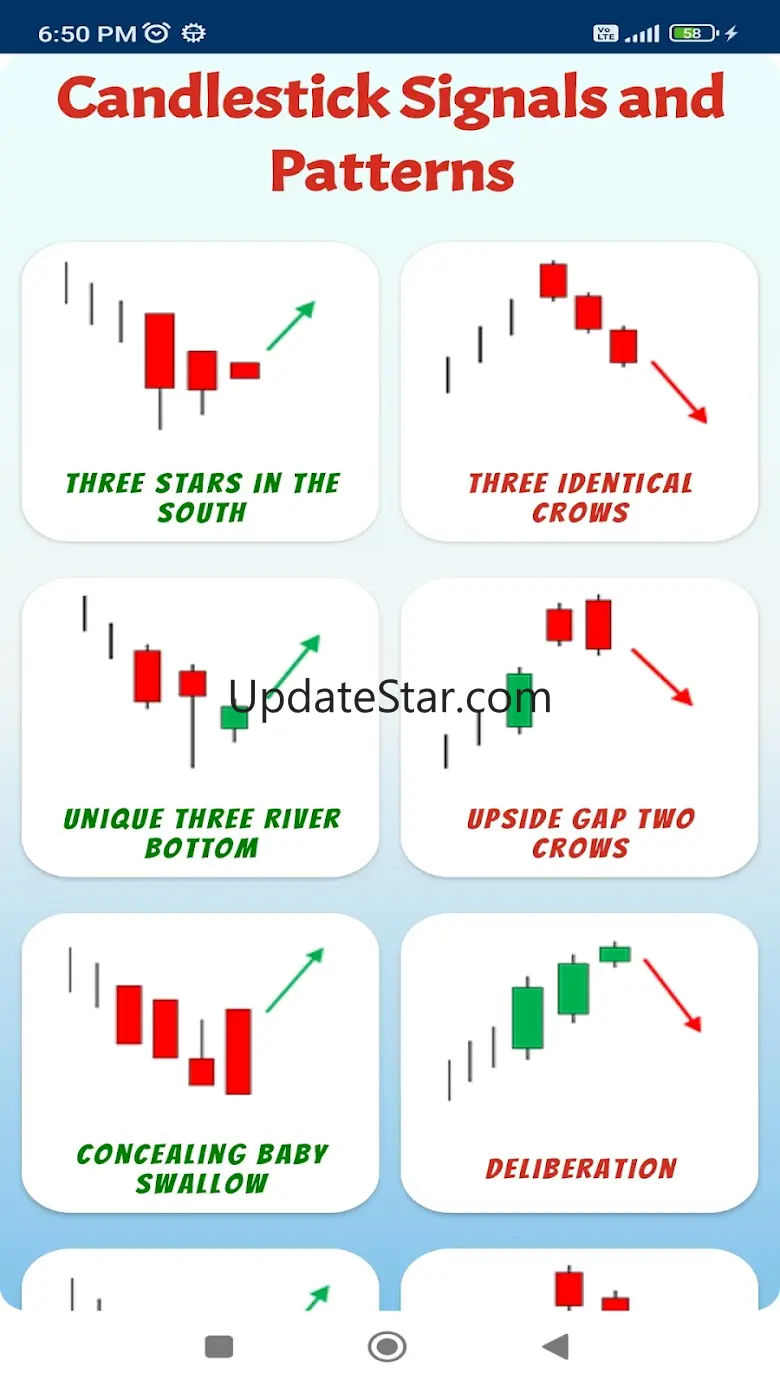 Candlestick Signals & Patterns 2.2.5