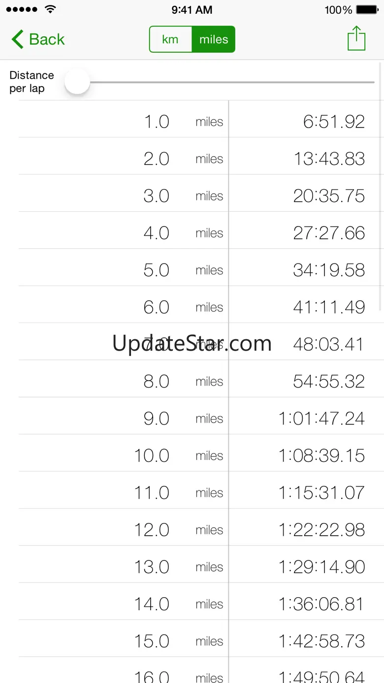 Pacey - Running, Jogging and Walking Pace Calculator 1.4.1