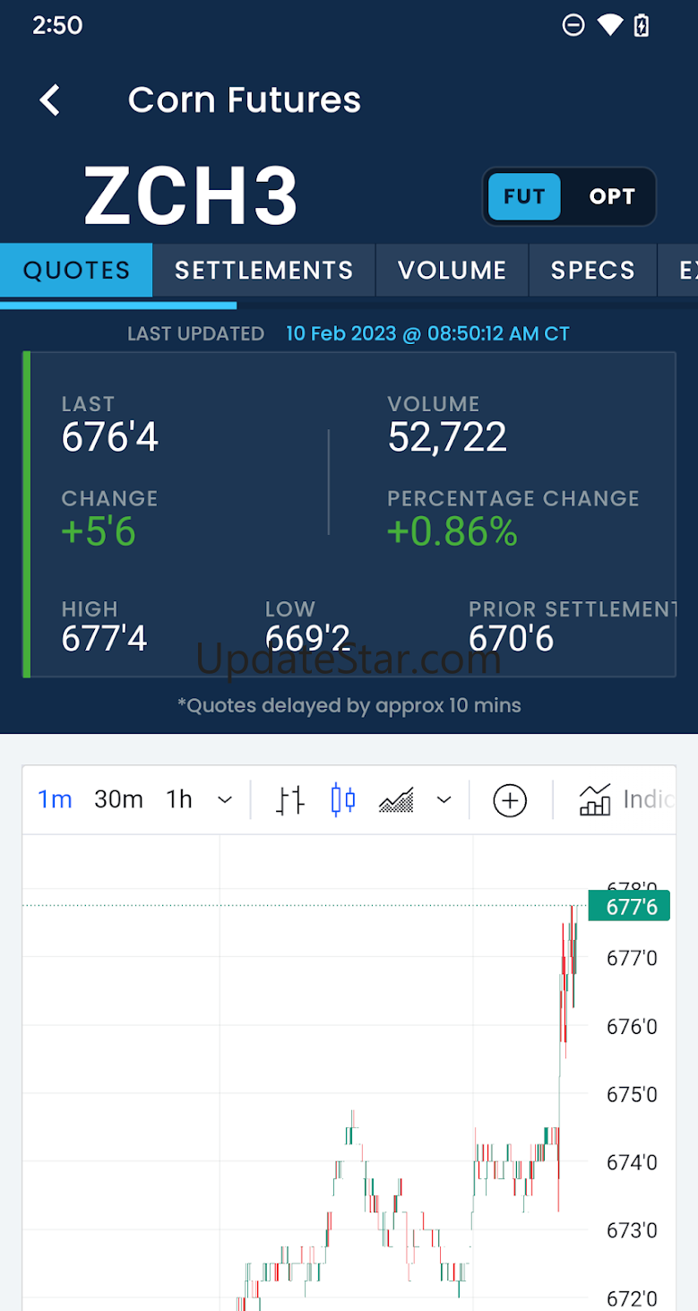 CME Group Mobile 5.25.7