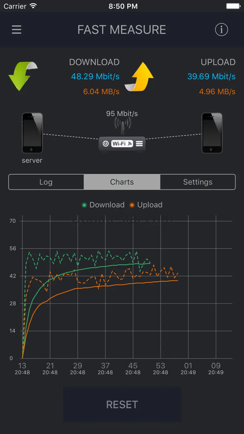 WiFi Check - speed tool 2.1.4