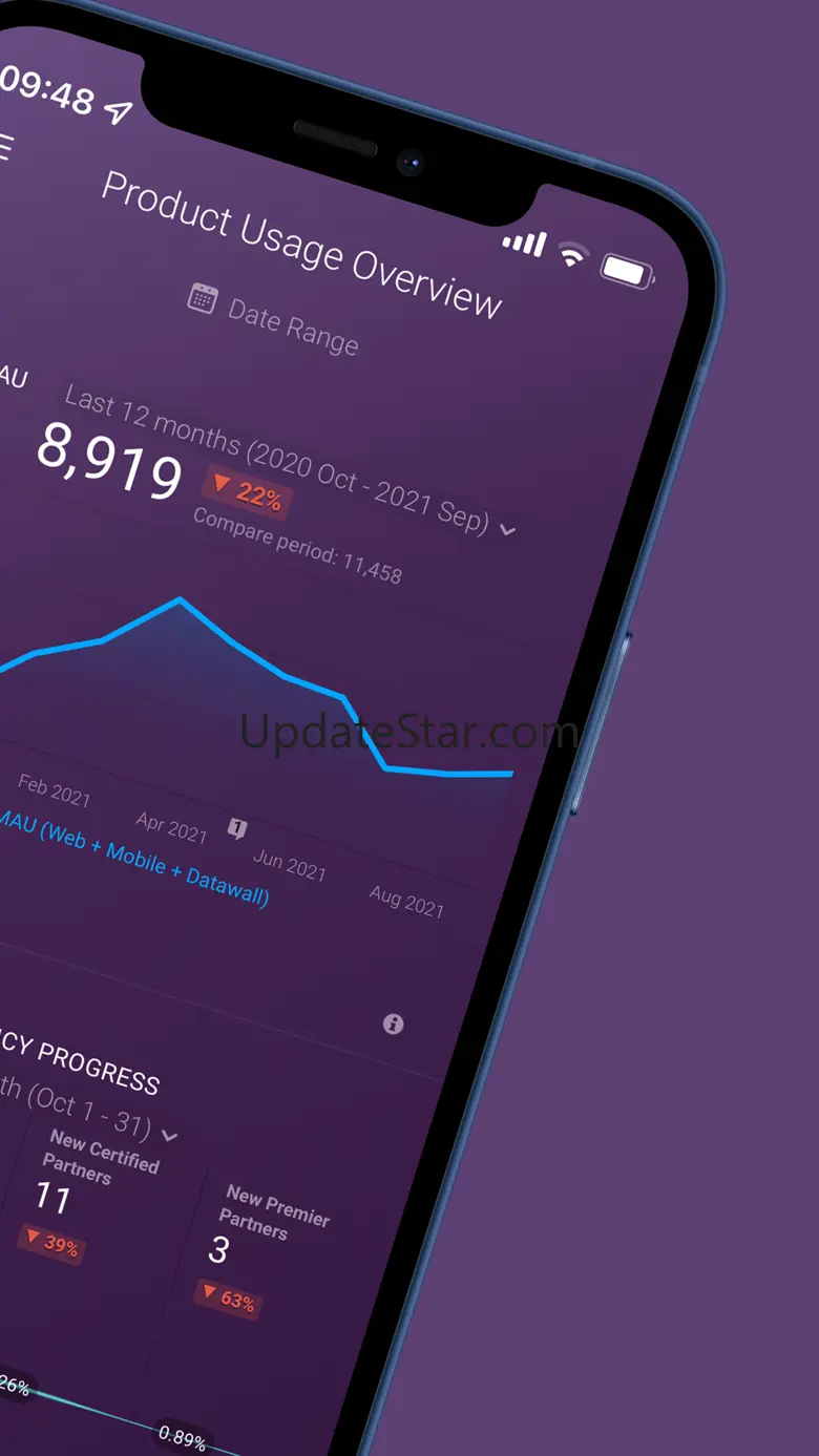 Databox: Business Analytics 3.10