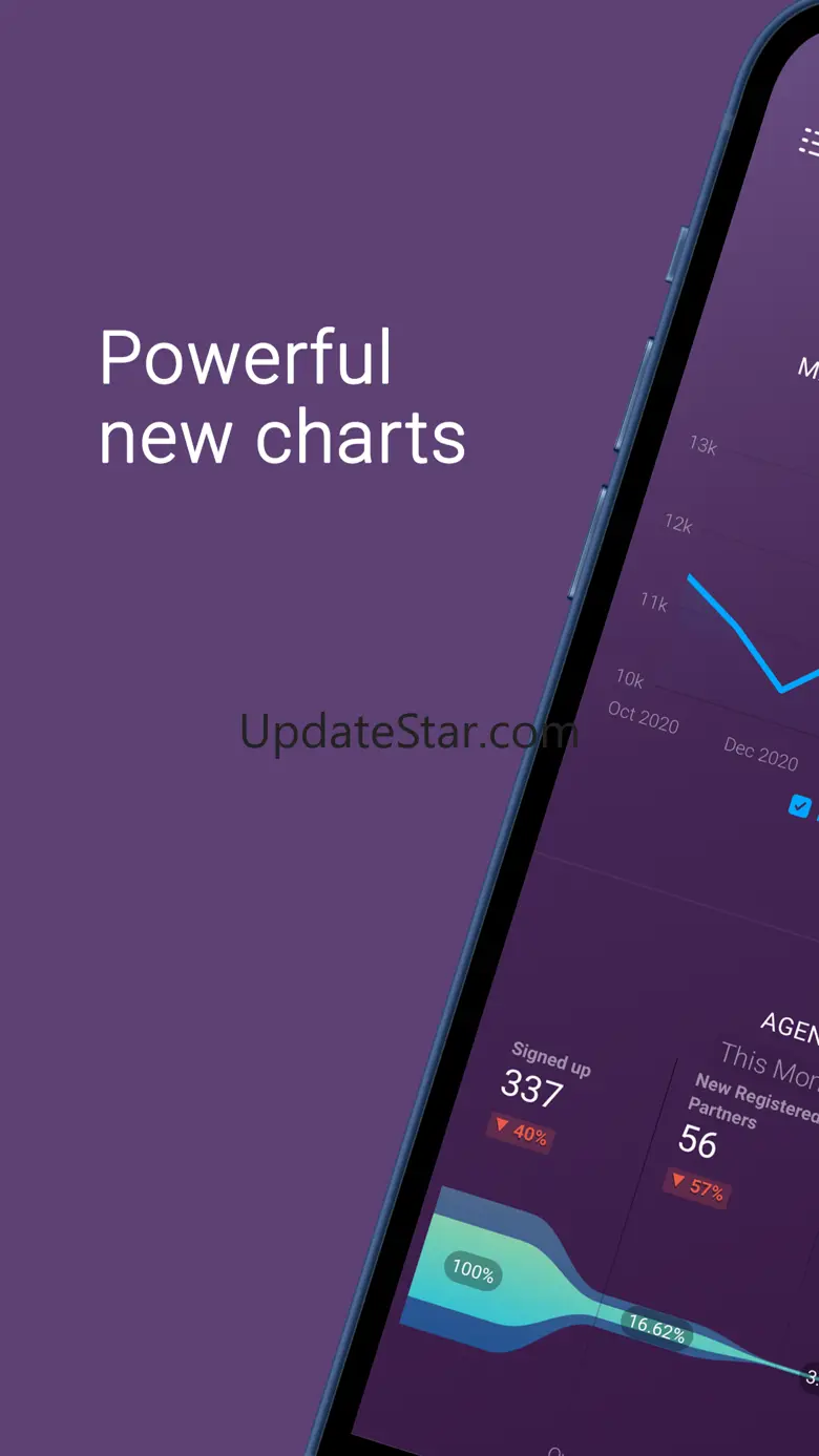 Databox: Business Analytics 3.10