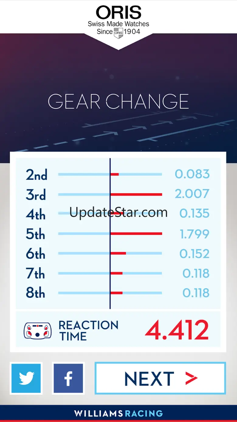 ORIS Reaction Race 1.0.106