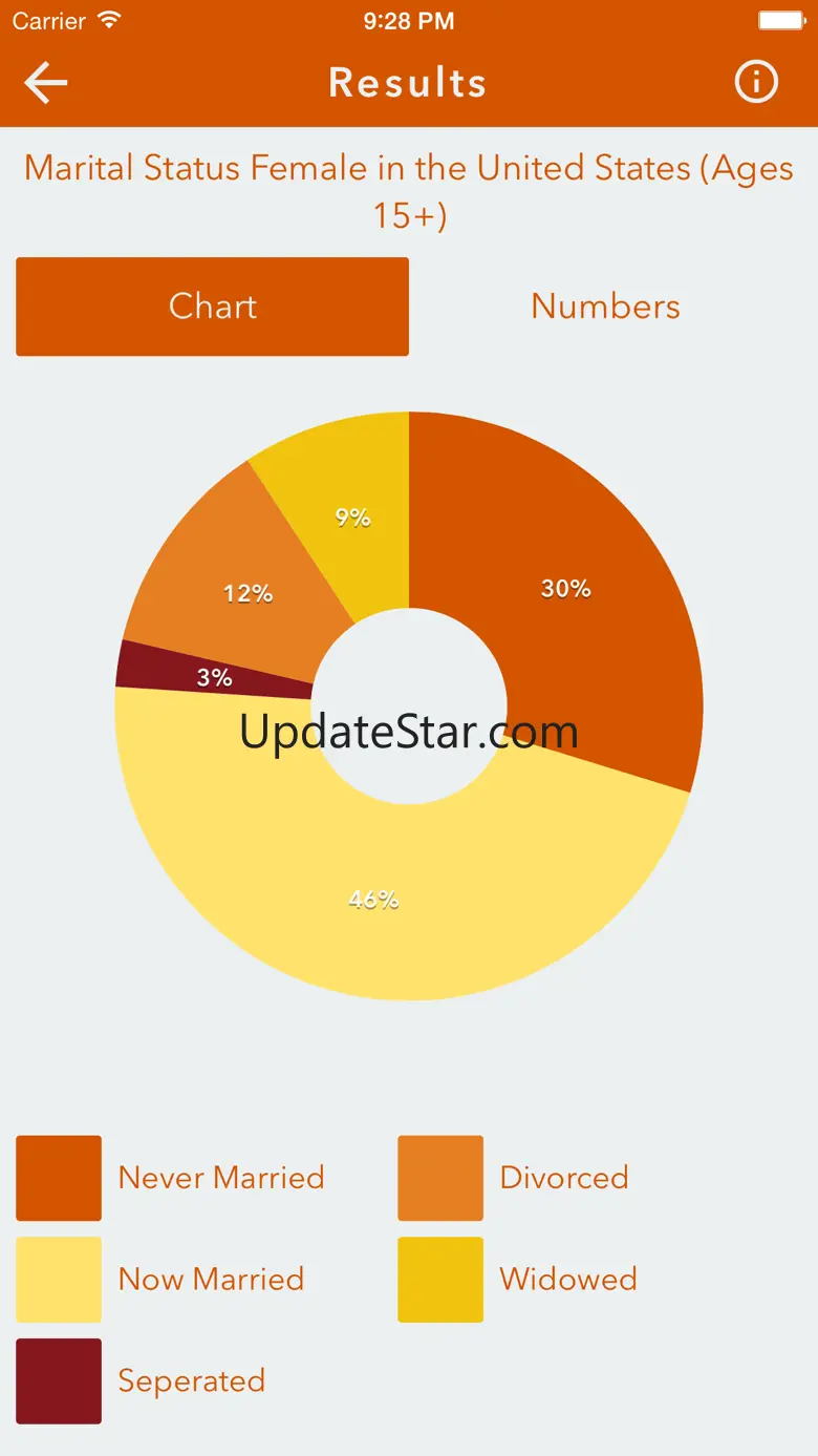 Pocket Census 1.1