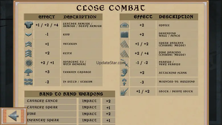 Wars of the Roses 2.0.2
