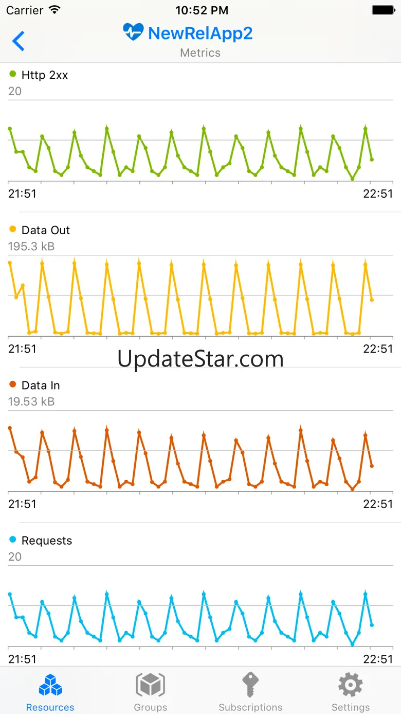 Console for Microsoft Azure 1.2.0
