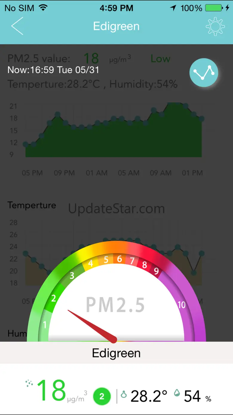 EdiGreen 2.1.34