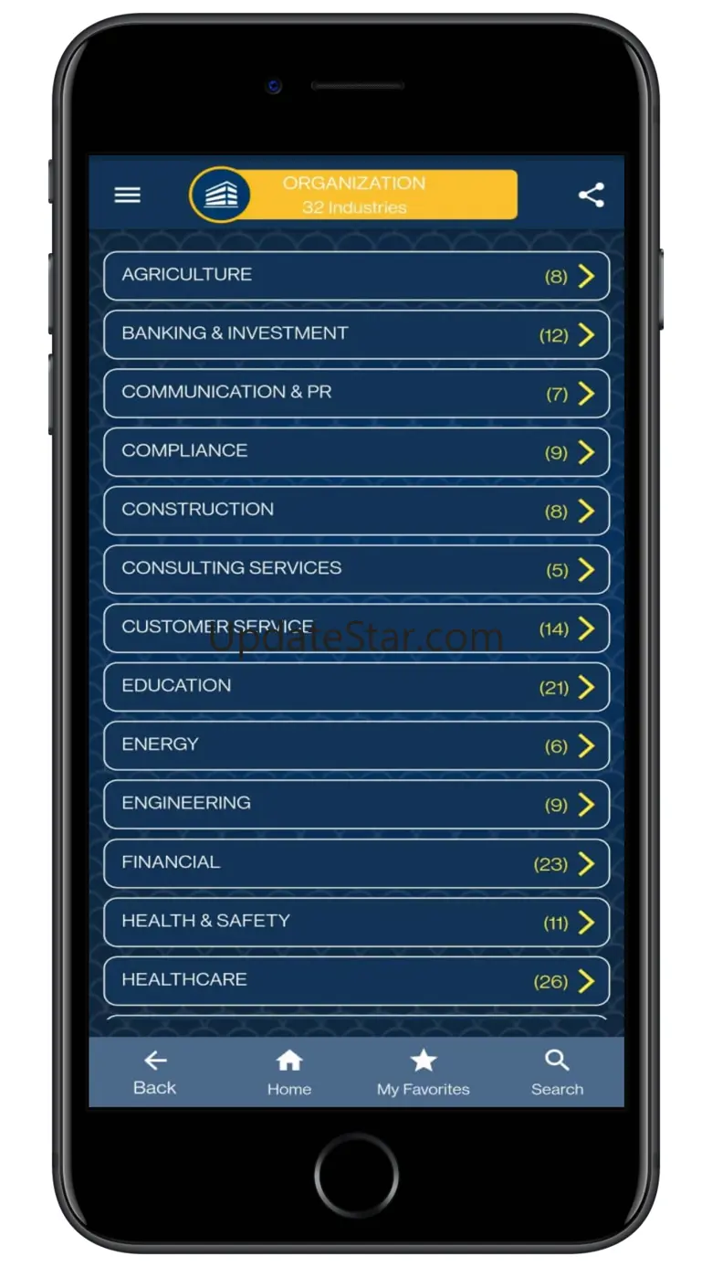 KPI Mega Library 2.0