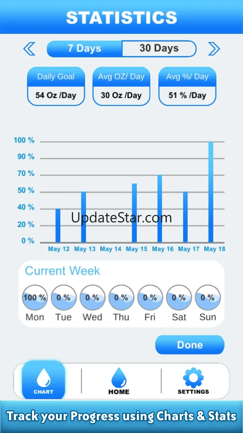 Daily Water Reminder & Counter 2.0