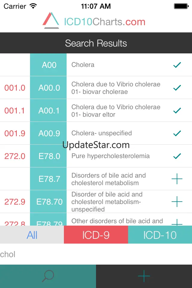 ICD-10 Charts 1.0
