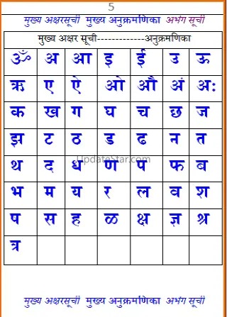 VARKARI BHAJNI MALIKA 28.1.3