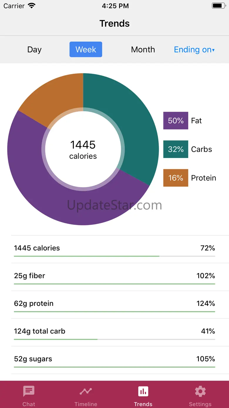 Coco Nutritionist 1.2