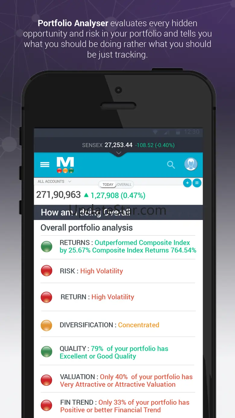 MarketsMojo: Stock Research 1.6.0