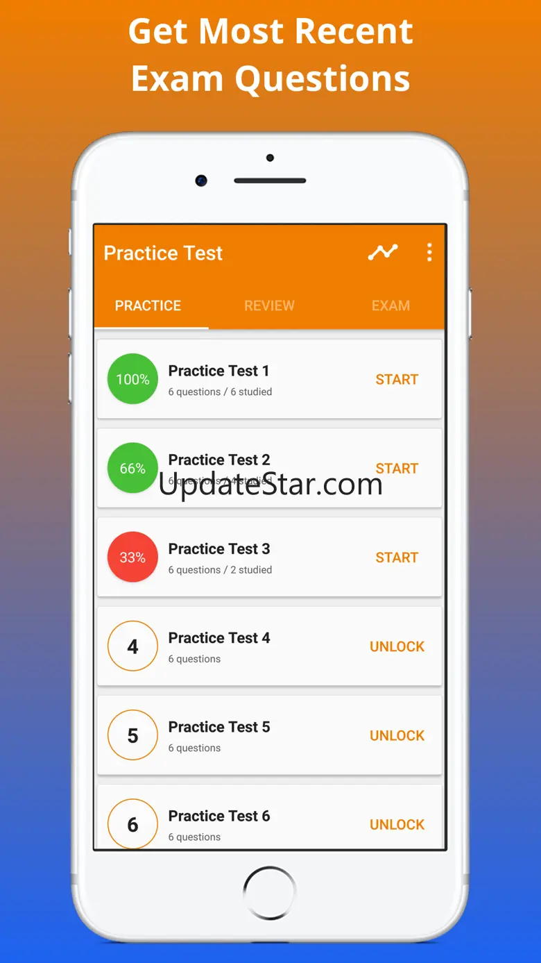 FPGEE Exam Prep 2017 Edition 1.0