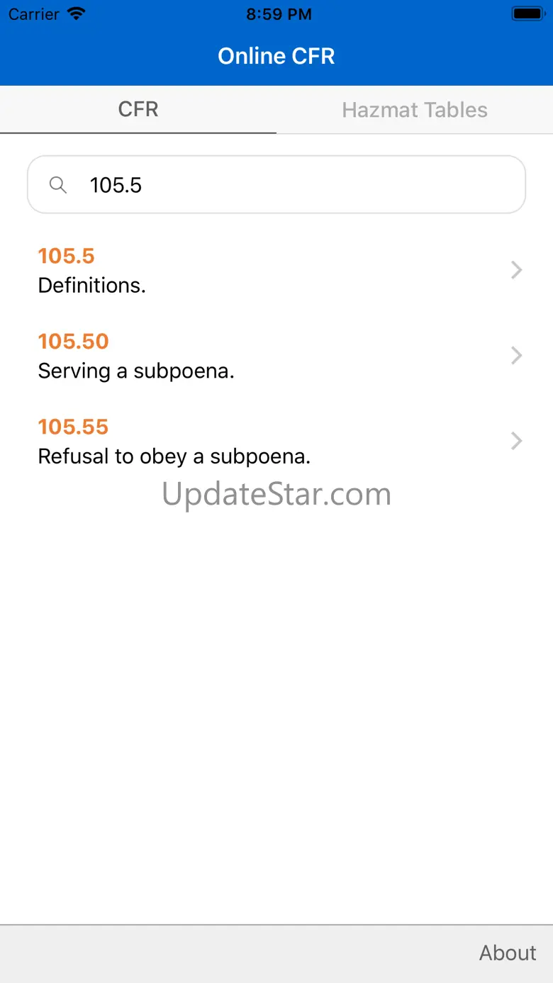 oCFR 3.4
