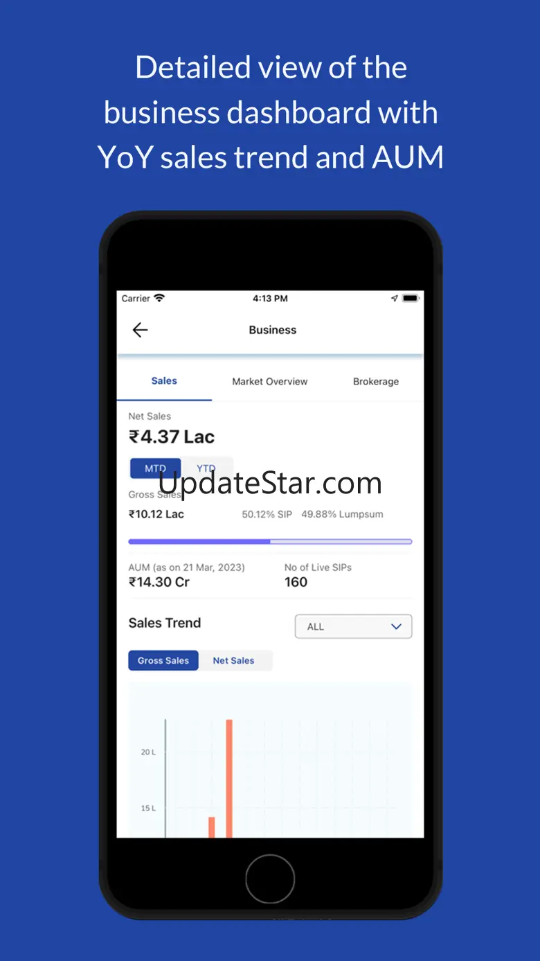 SBI MF Partner 11.7.2