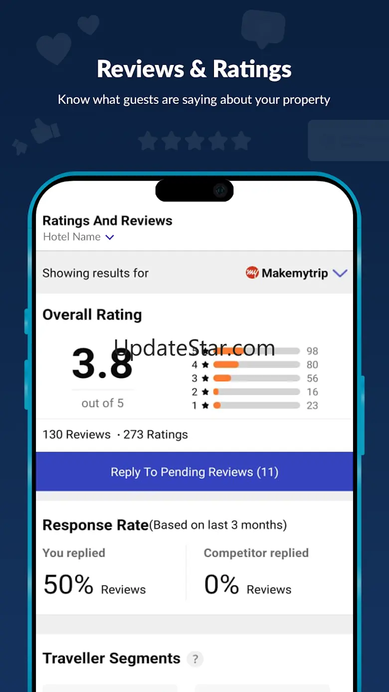 Ingommt- MMT & Goibibo Partner 10.2.2