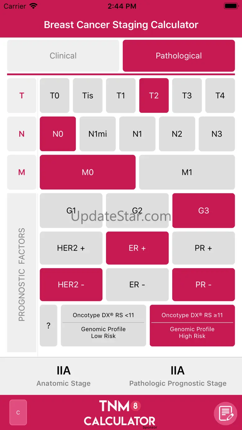 TNM8 Breast Cancer Calculator 3.3