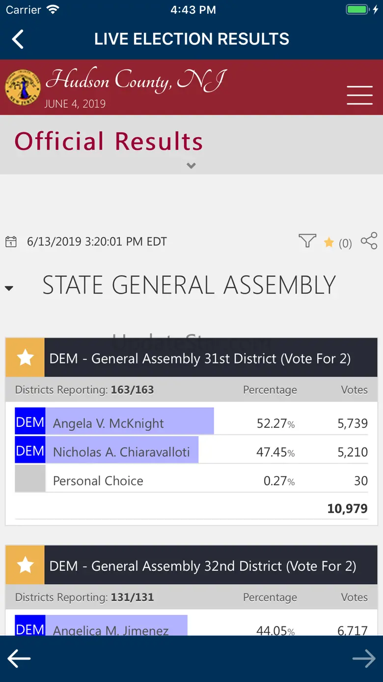 Hudson County Votes 1.5