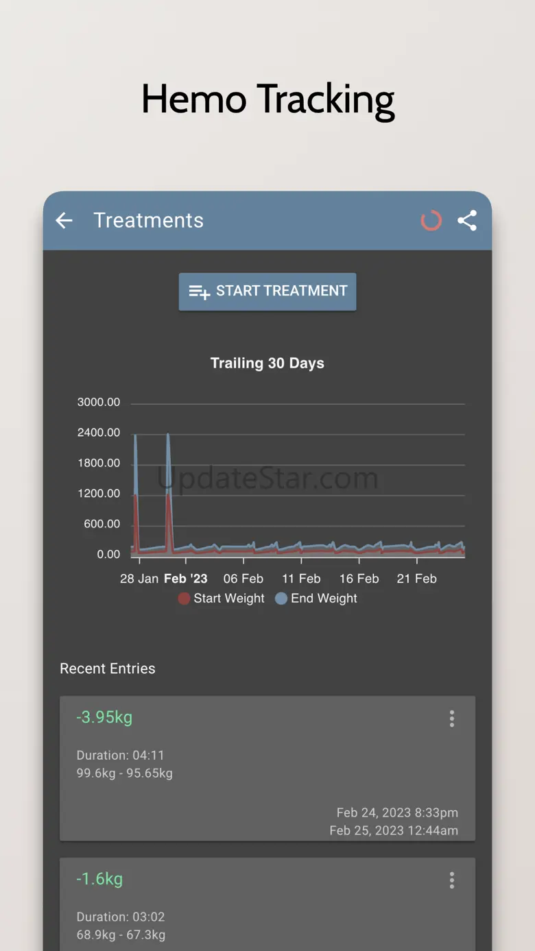 D-Track - Dialysis Tracker 2023.1129.202837
