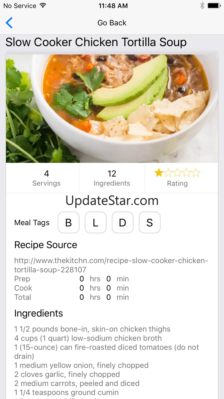 Modernmeal 1.96