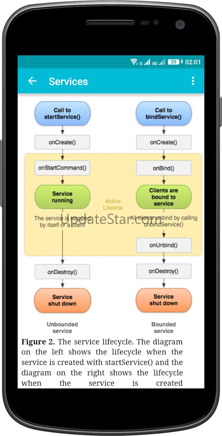 Learn Android Development