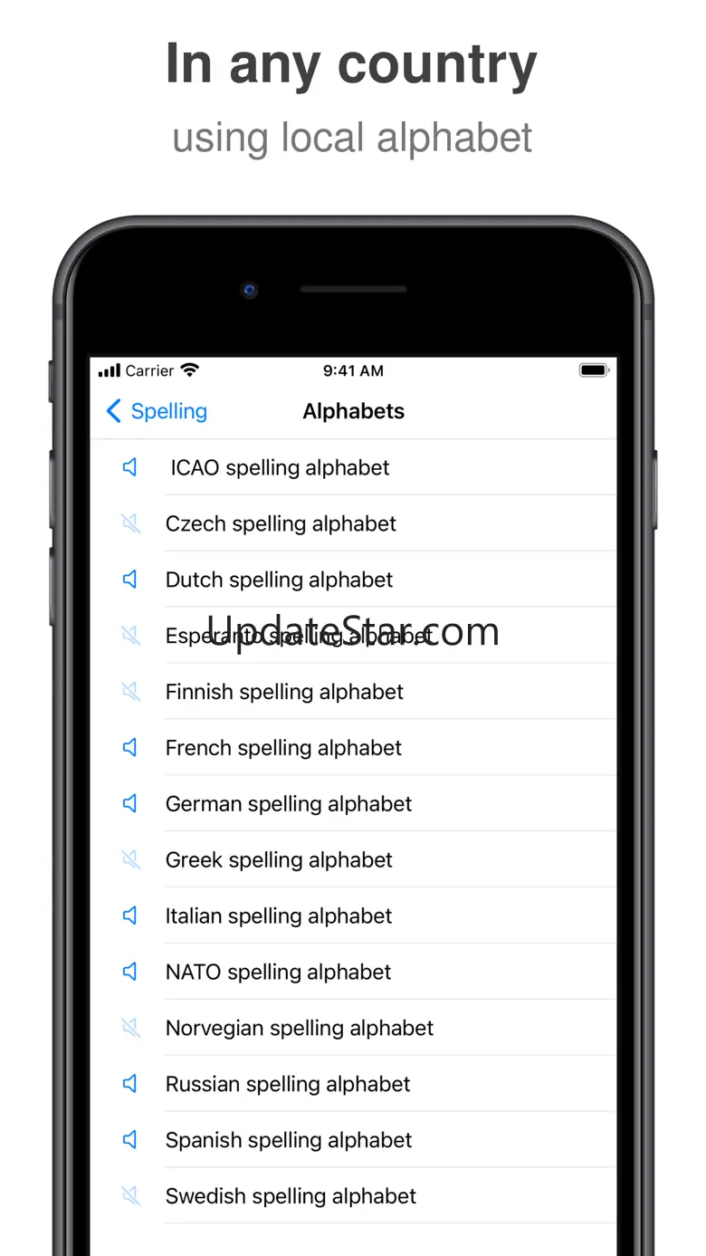 Phonetic alphabet for spelling 1.5