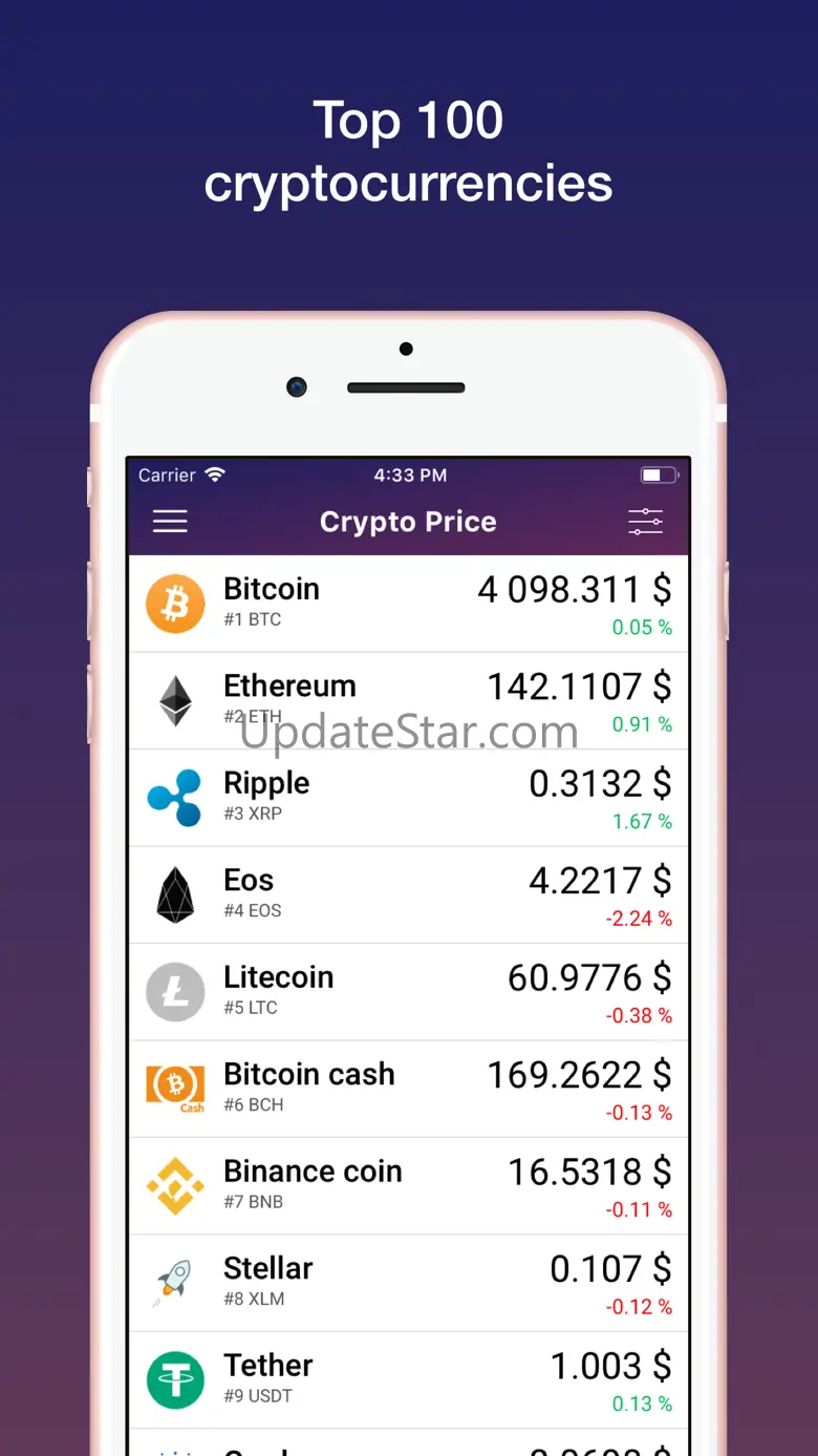 Crypto Price Pro 2.1.0