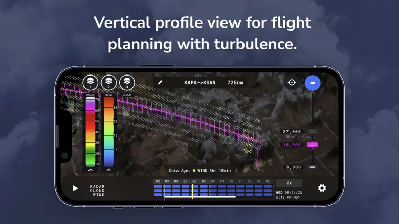 OttoWeather Aviation 2.6
