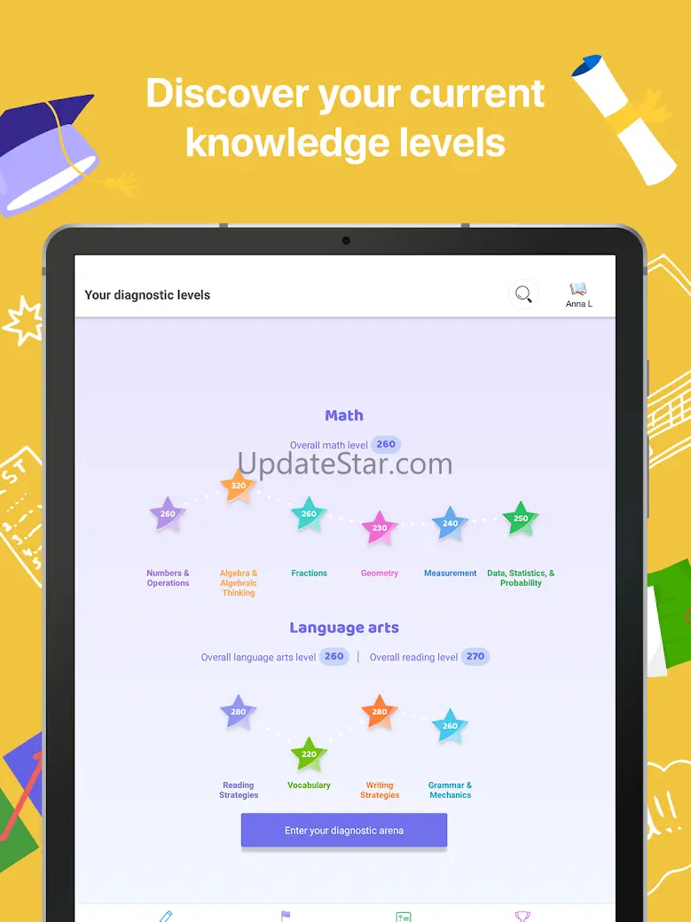 IXL 8.1.1