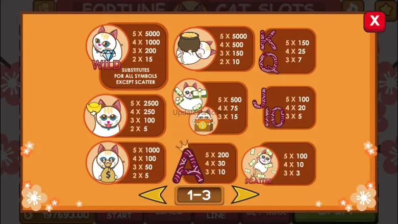 Fortune Cat MaoMao's Slots 1.0.2