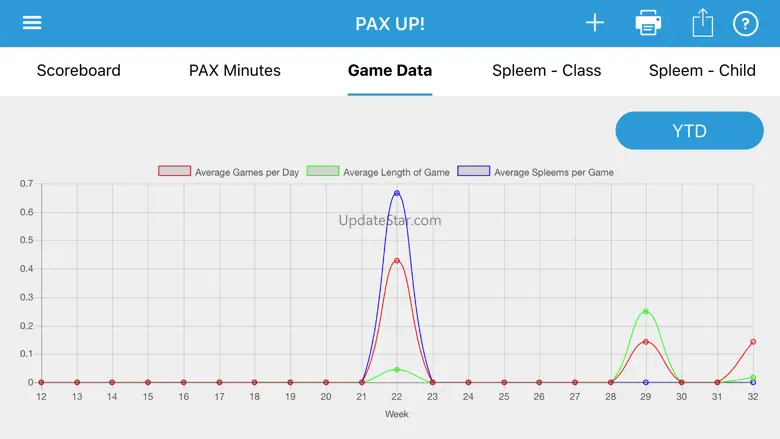 PAX UP! Teachers 8.0