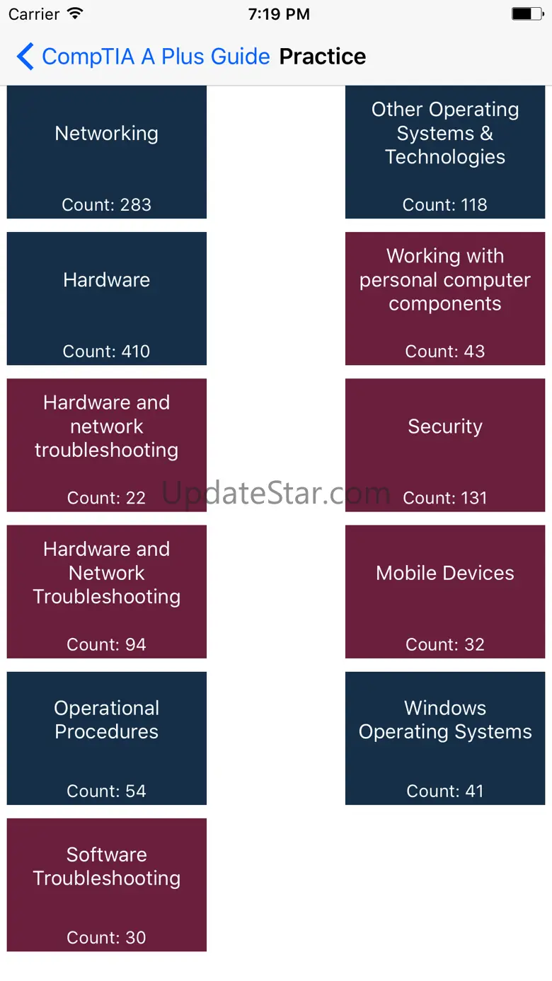 CompTIA A+ Prepration Guide 1.0