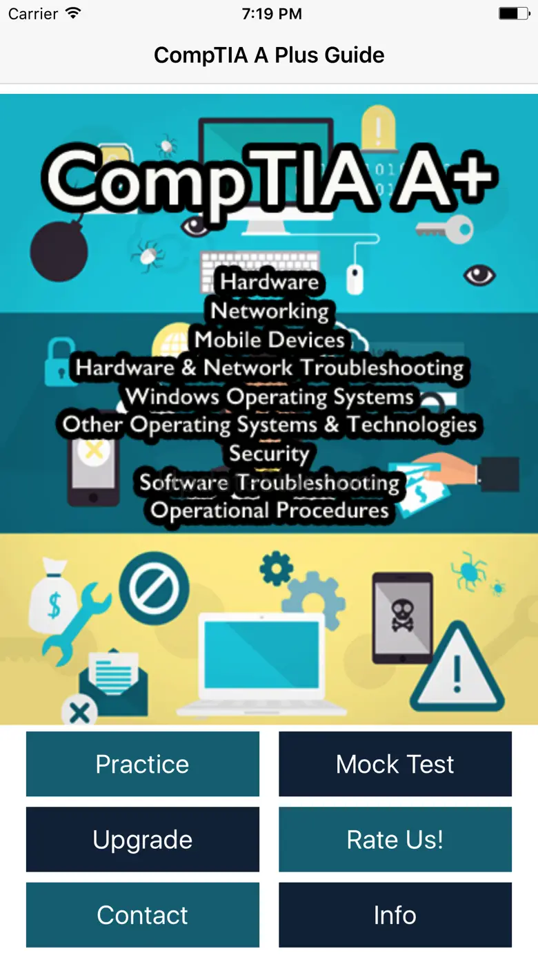 CompTIA A+ Prepration Guide 1.0