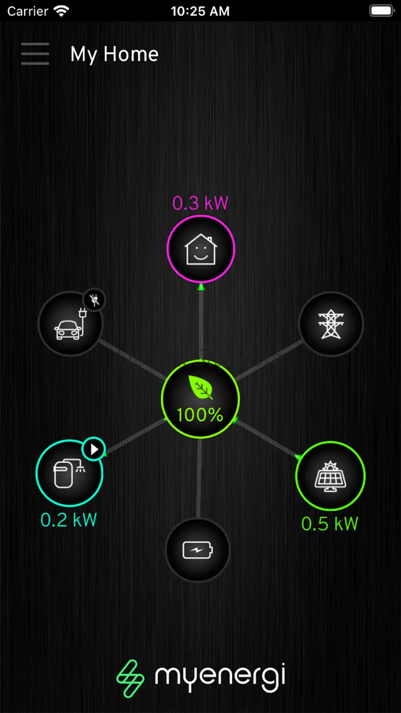 myenergi 3.7.2