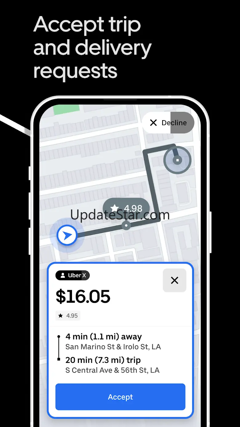 Uber - Driver: Drive & Deliver 4.468.10000