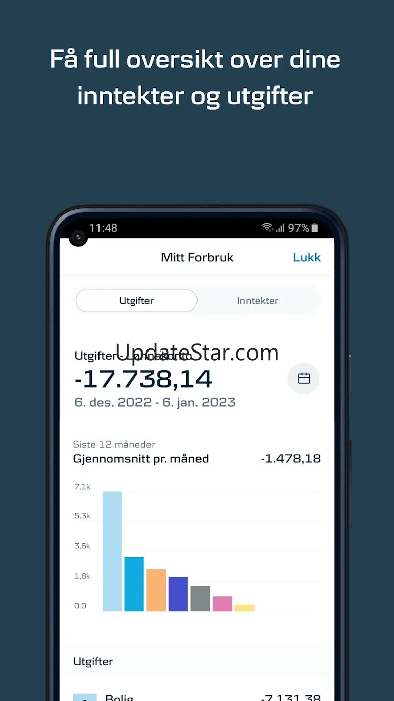 Mobilbank NO – Danske Bank 2024.15