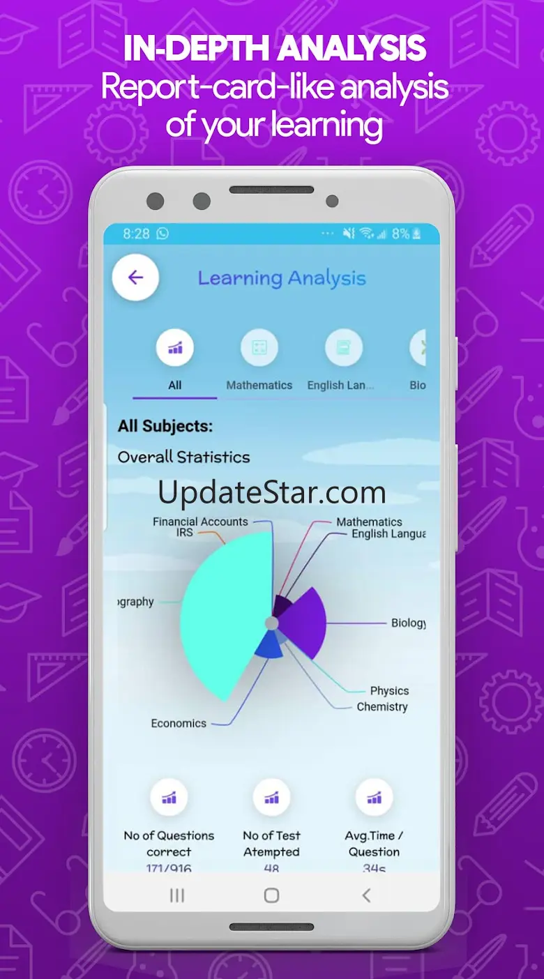 SimbiBot - Your Private Tutor 2.2.28