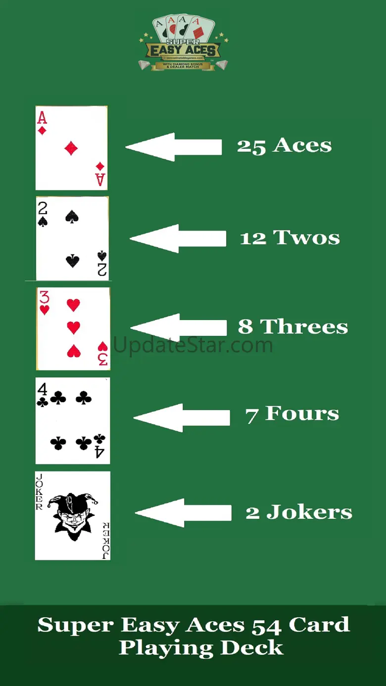 Super Easy Aces 1.013