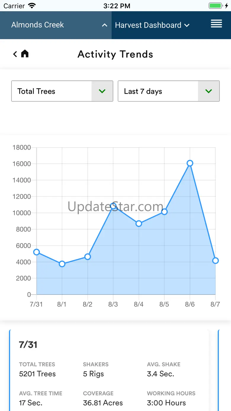 Fieldin Mobile Web 1.09