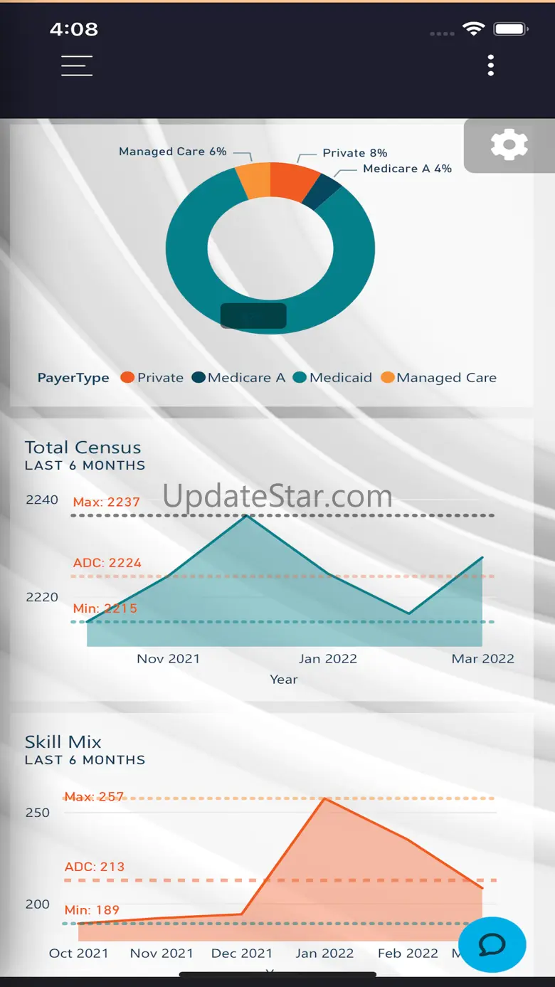 Data IQ Business Intelligence 1.2.3