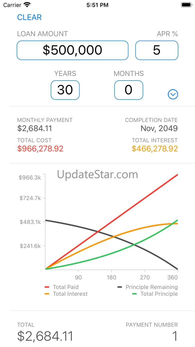 Loan and Lease Calculator 1.2