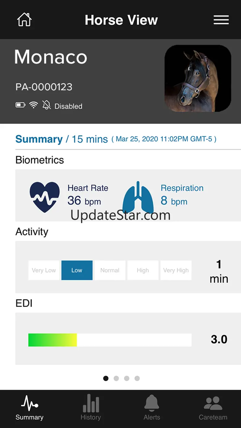 NIGHTWATCH Smart Halter 2.0.4